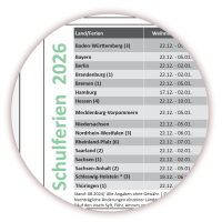 Green Wandkalender DIN A1 2026 - gerollt