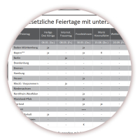 XXL Rainbow Wandkalender DIN A0 2024